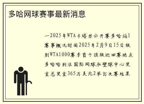 多哈网球赛事最新消息